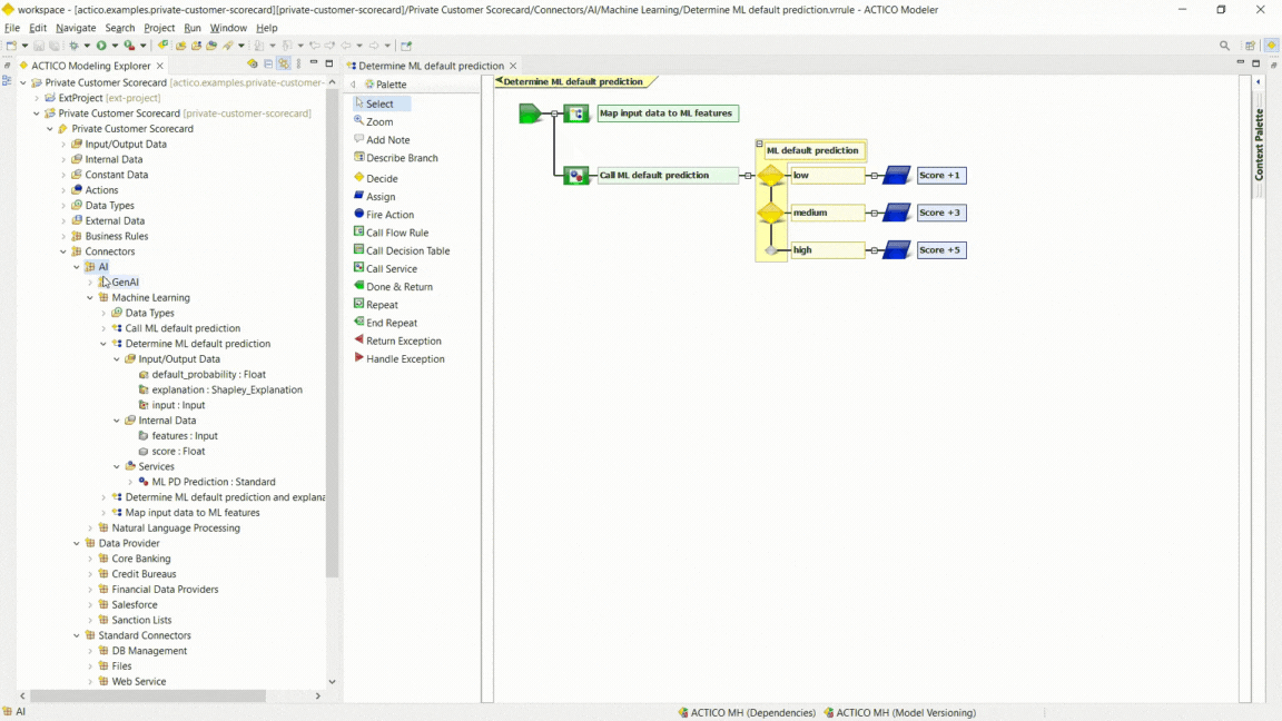 ACTICO Advanced Decision Platform -