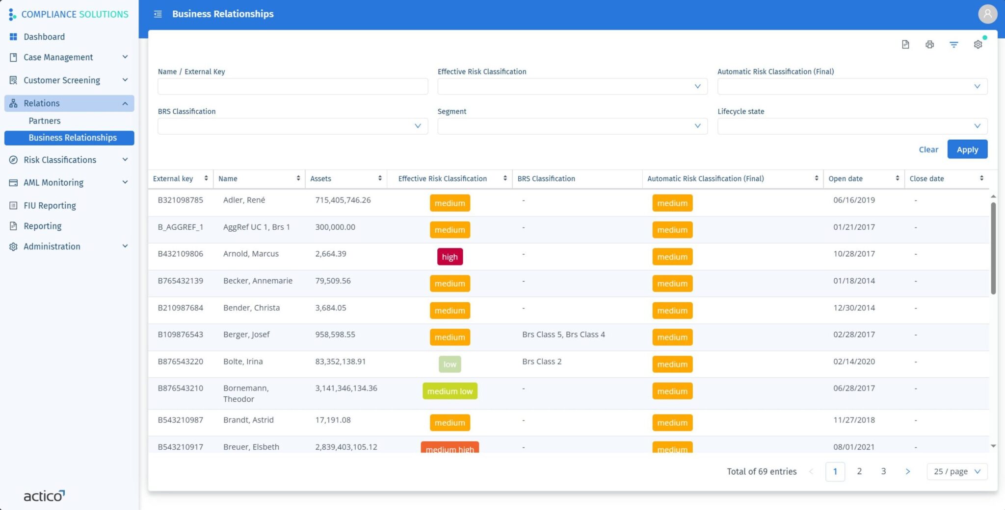 Список деловых отношений в ACTICO Compliance Solutions с фильтрами и цветовой индикацией классов риска