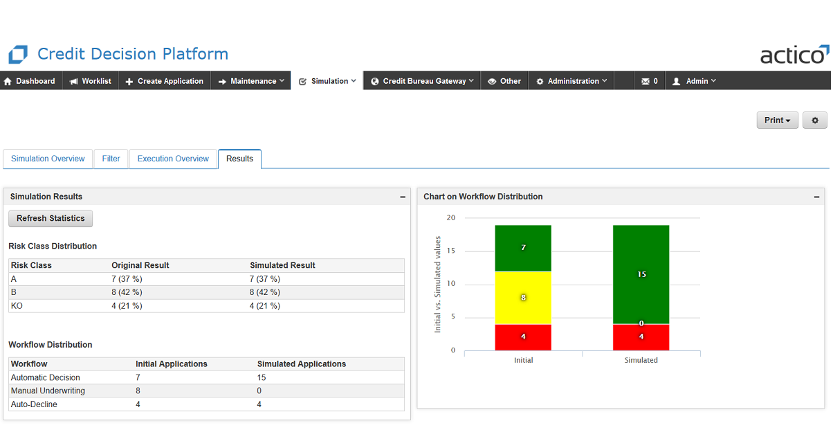 ACTICO Advanced Decision Platform - Simualation Cockpit - Credit Decisoining