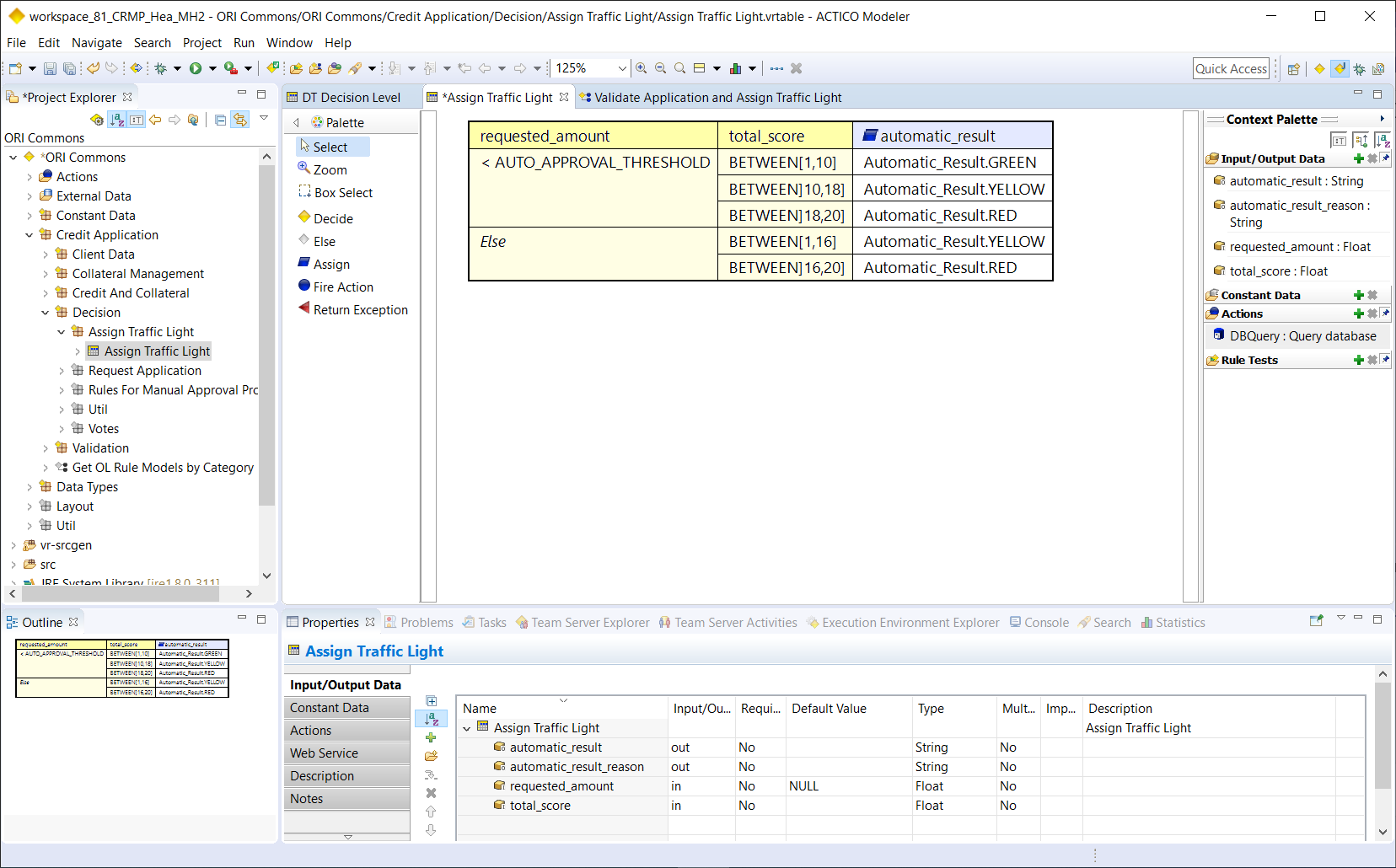 ACTICO Advanced Decision Platform Credit Decision Rules