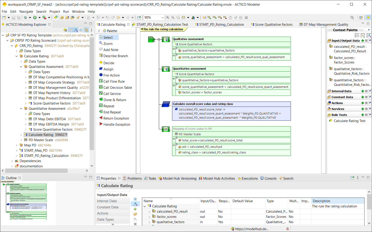 ACTICO Advanced Decision Platform - Rating Rules