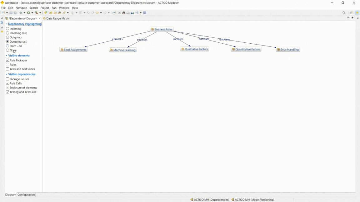 ACTICO Decision Management Platform - analyse and optimise