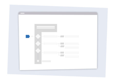 Illustration ACTICO Platform9 RuleDecision