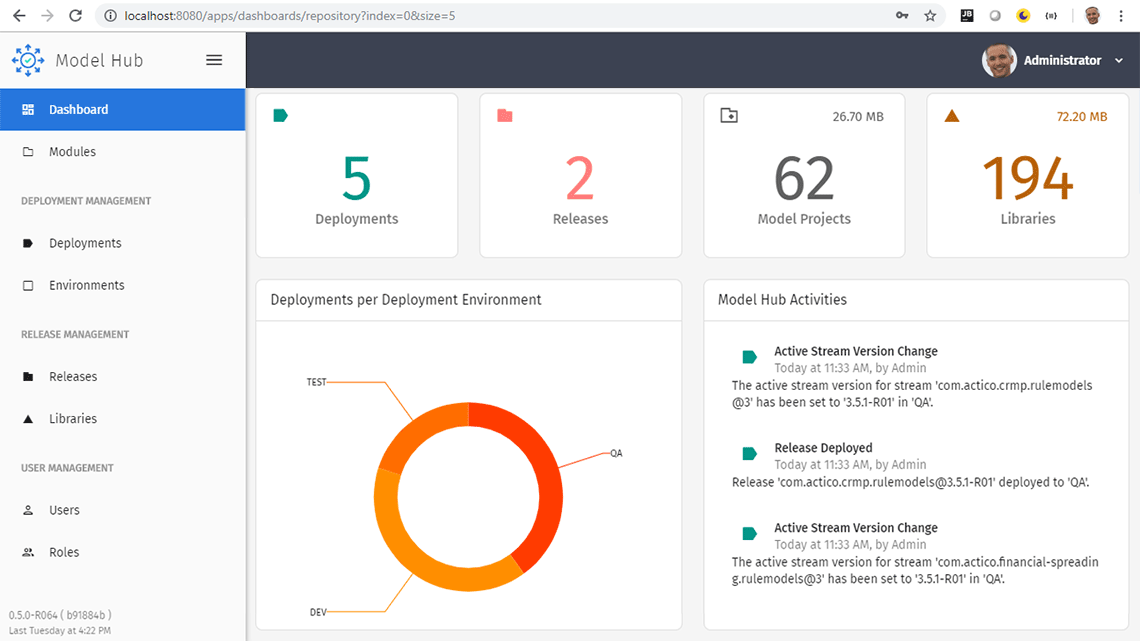 actico model hub dashboard view